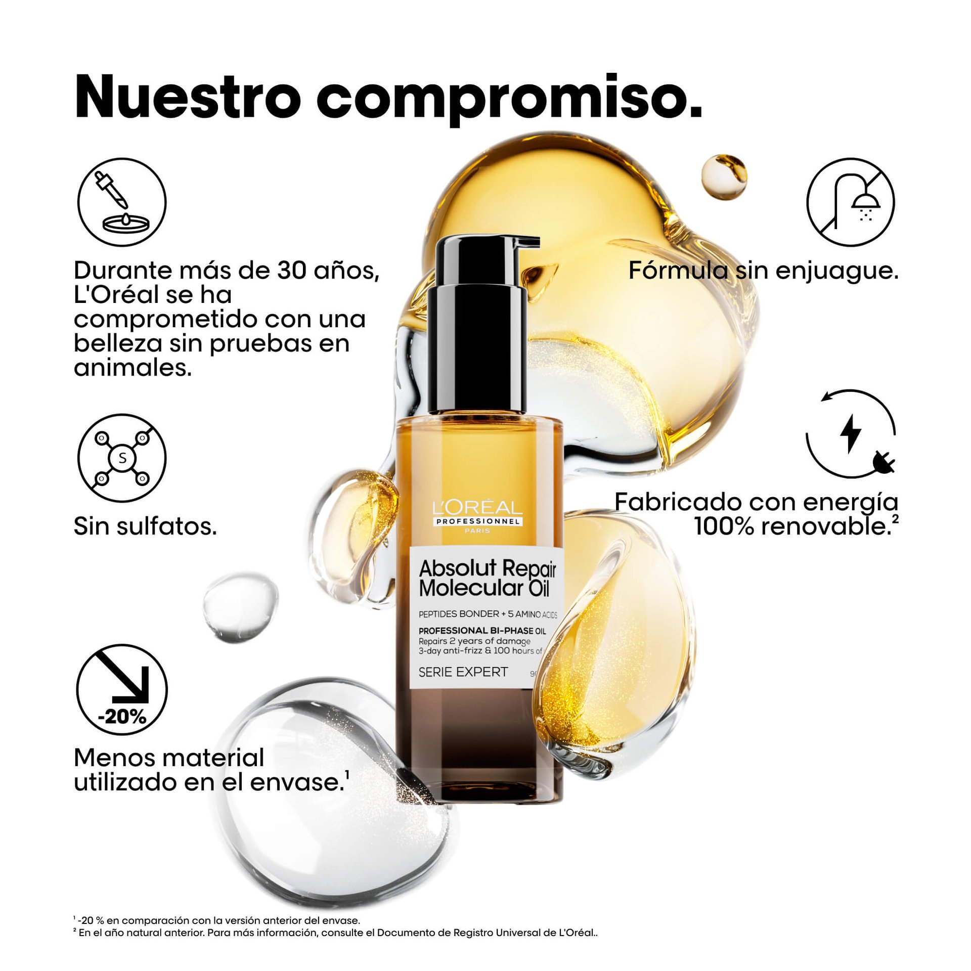 Beneficios del óleo capilar LOréal Professionnel Absolut Repair Molecular